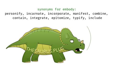Embody thesaurus - Best synonym for 'to embody' is . Search for synonyms and antonyms. Classic Thesaurus. C. to embody > synonyms. 1 Synonym ; more ; 1 Related . 0 » materialize: show. d. Need more synonyms? ...